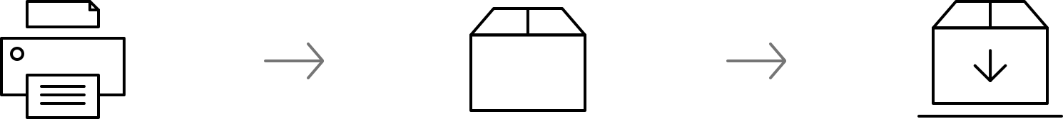 Steps for return