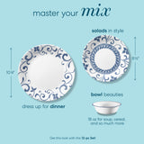  Master your mix text showing sizes of plates and bowls for Artemis