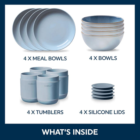  Nordic Blue Dinnerware pieces with Text that says: Whats inside