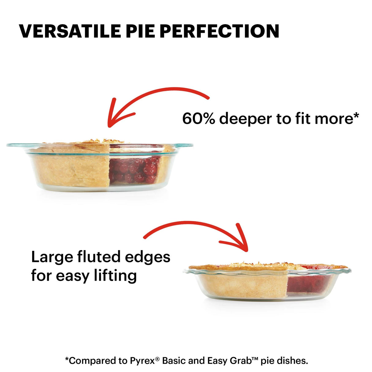  2-pc Deep Easy Grab Glass Pie Plates; text versatile pie perfection, 60% deeper to fit more; large fluted edges for easy lifting