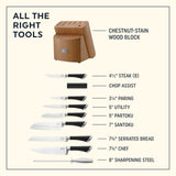 Chicago Cutlery Fusion  photo of components in set