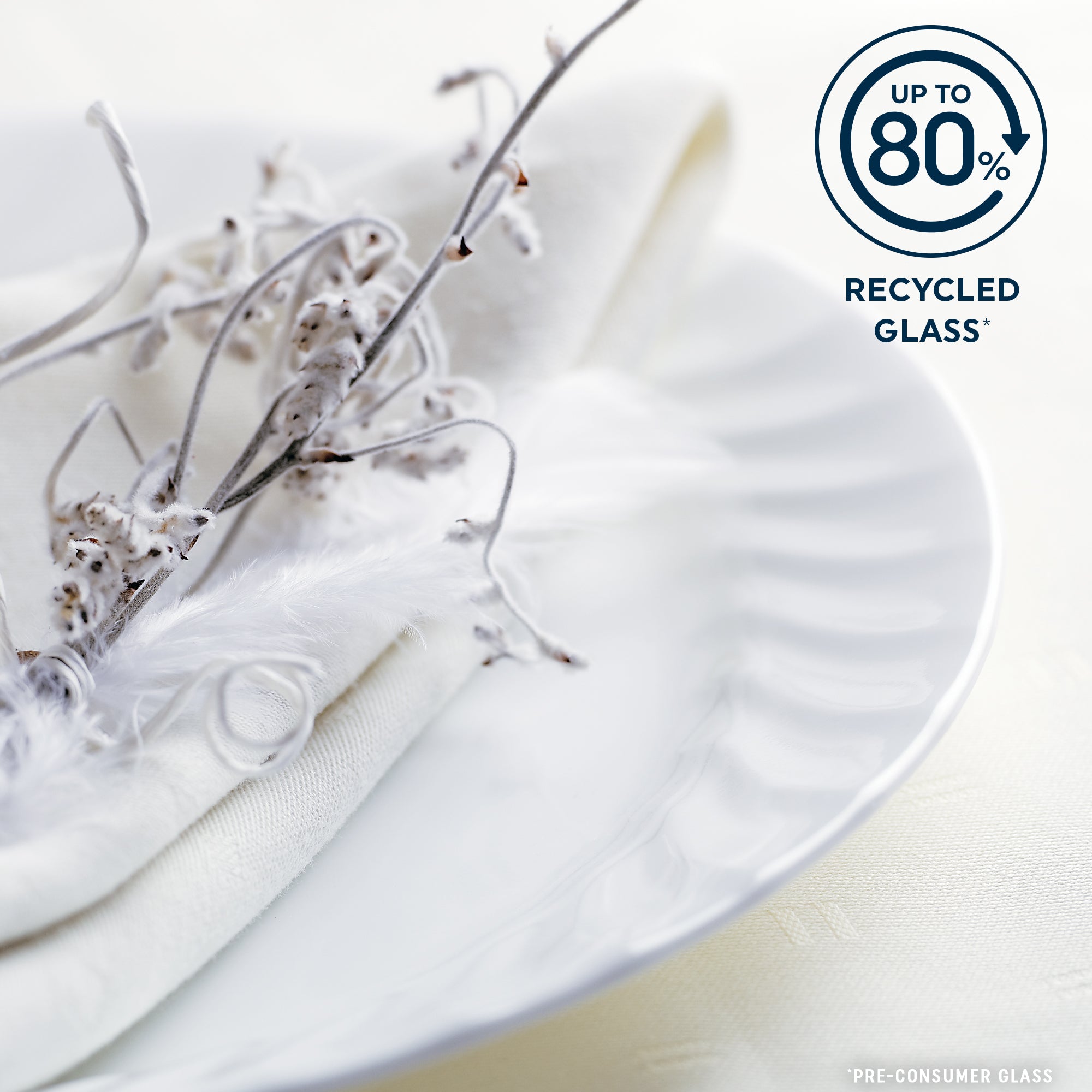 Corelle® Enhancements 10.25