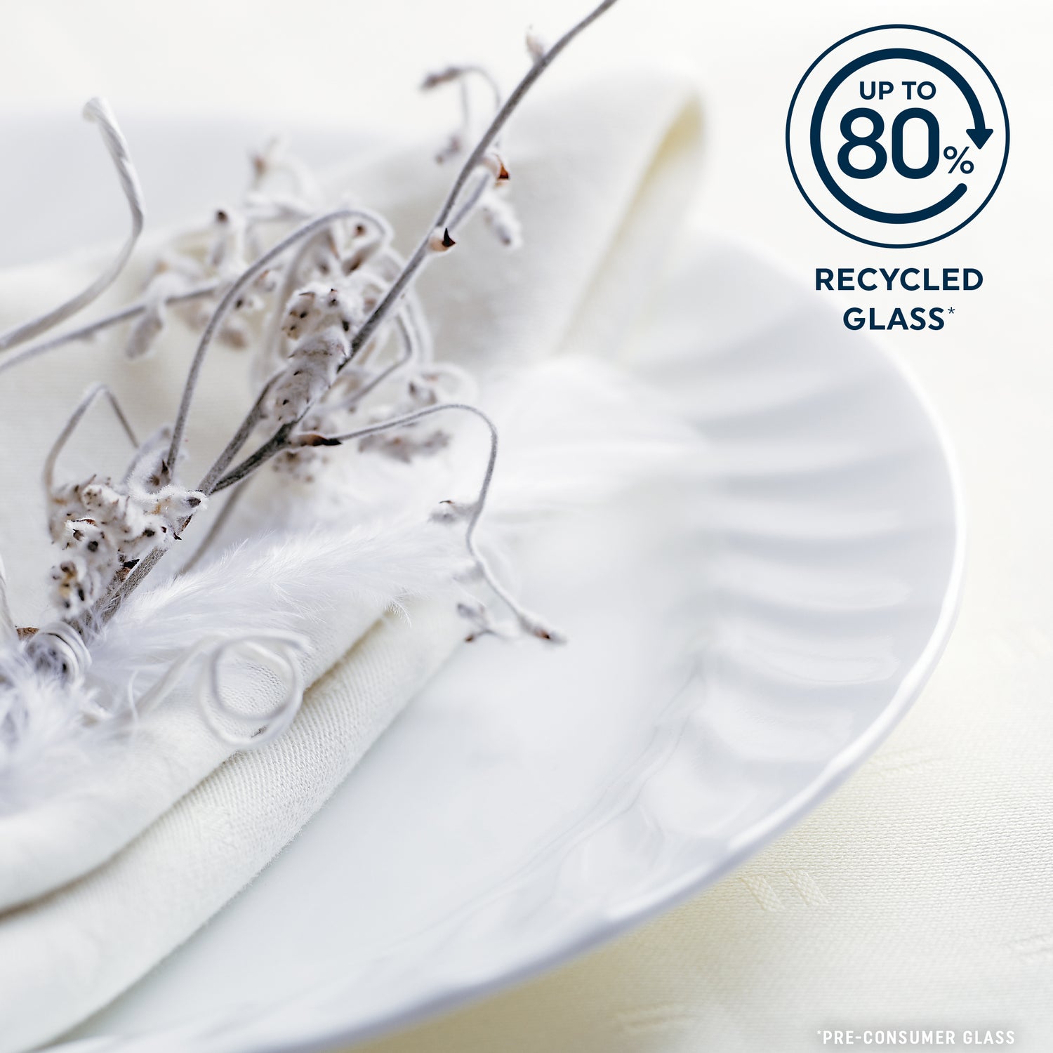 Corelle® Enhancements 8.5