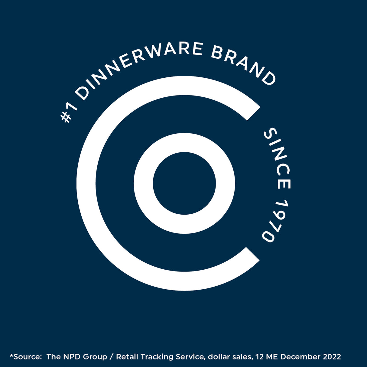 text says #1 Dinnerware Brand Since 1970