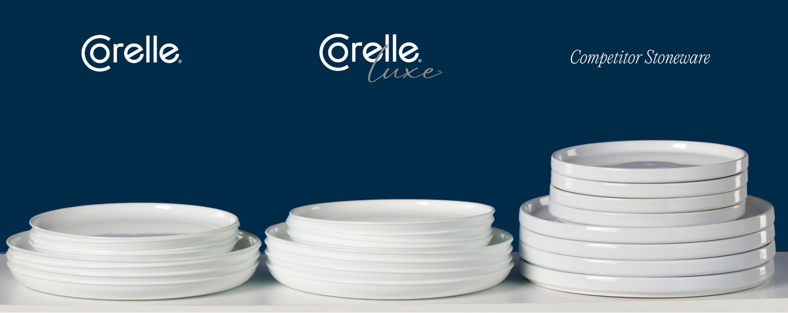 Corelle Luxe durability comparison