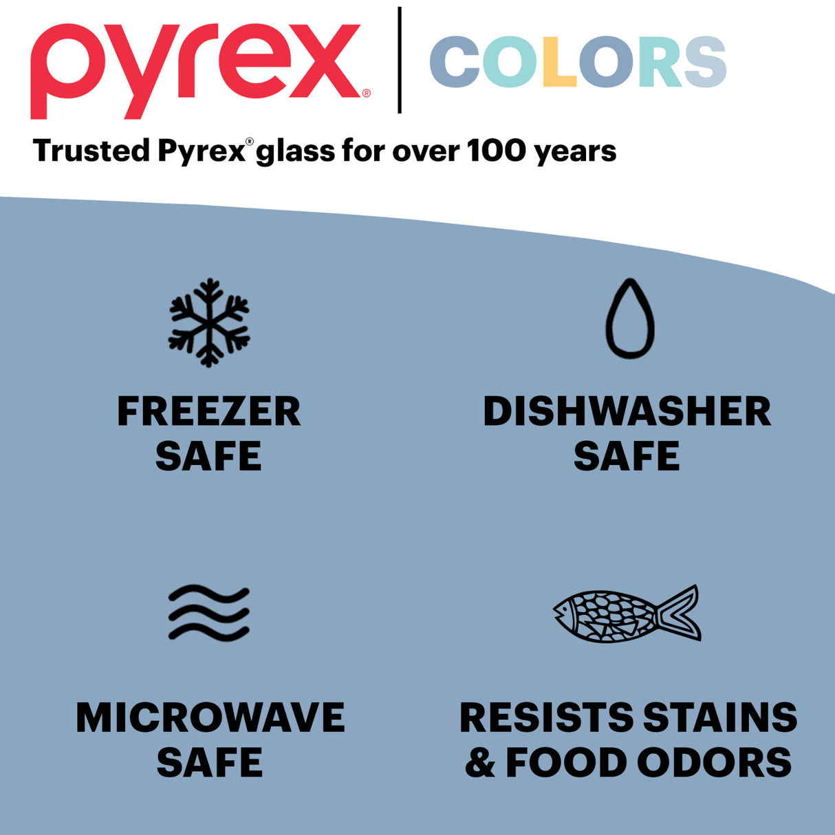 text Pyrex Colors trusted glass for over 100 years; freezer dishwasher & microwave safe, resists stains and odors
