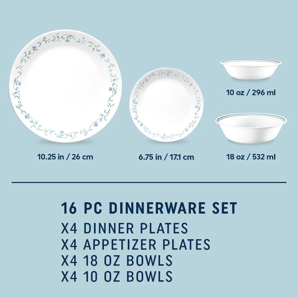  Country Cottage dinnerware showing what's included 4 each: dinnerplates, appetizer plates, 18oz cereal bowls & 10 dip bowls
