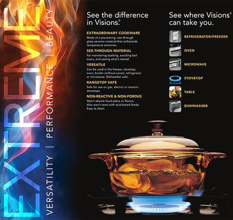 Clearvision Cookware Visions Cookware – Corelle Brands