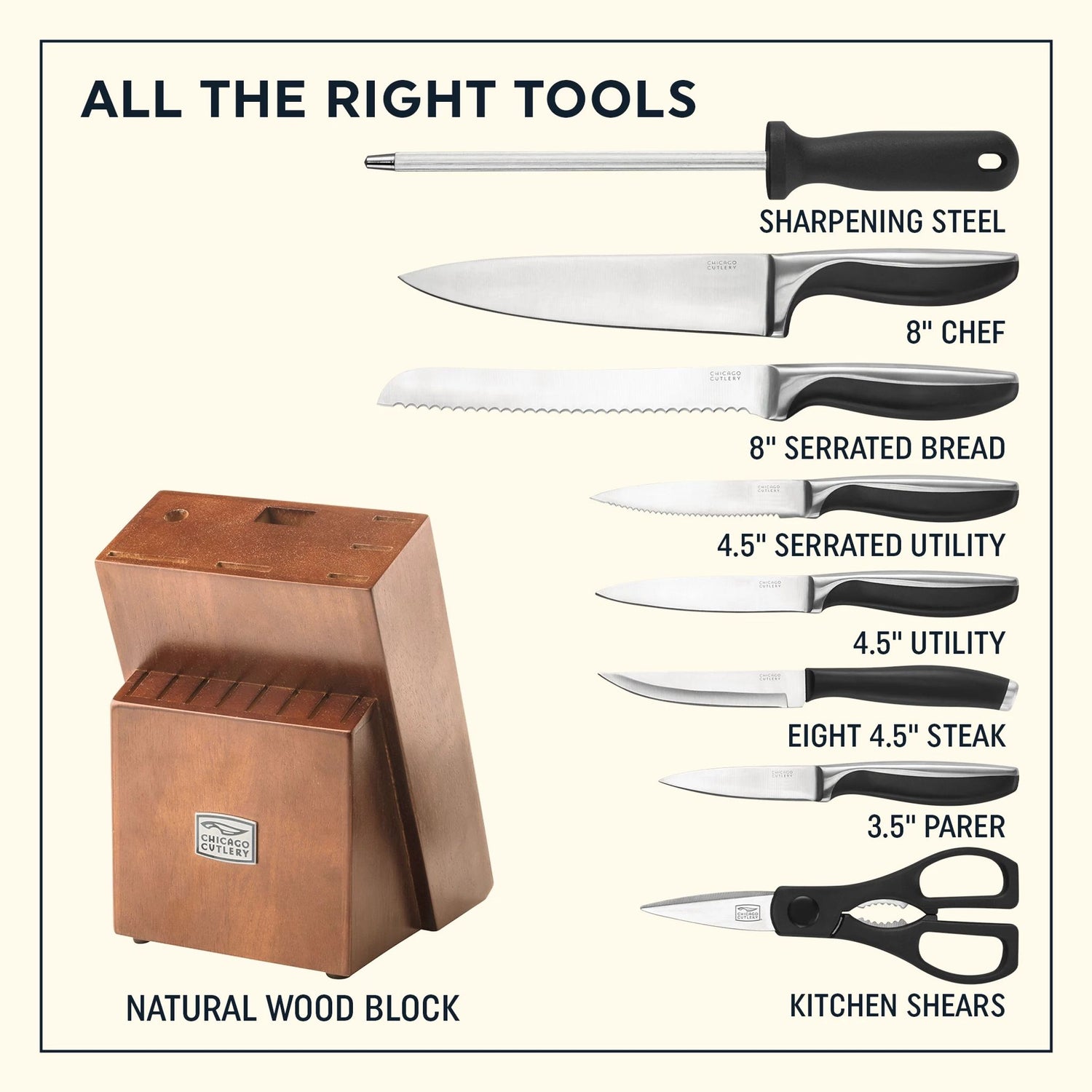  Avondale Knife Set with text All The Right Tools and knife set items included