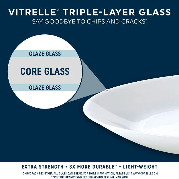  text that says vitrelle triple layer glass say goodbye to chips &amp; cracks