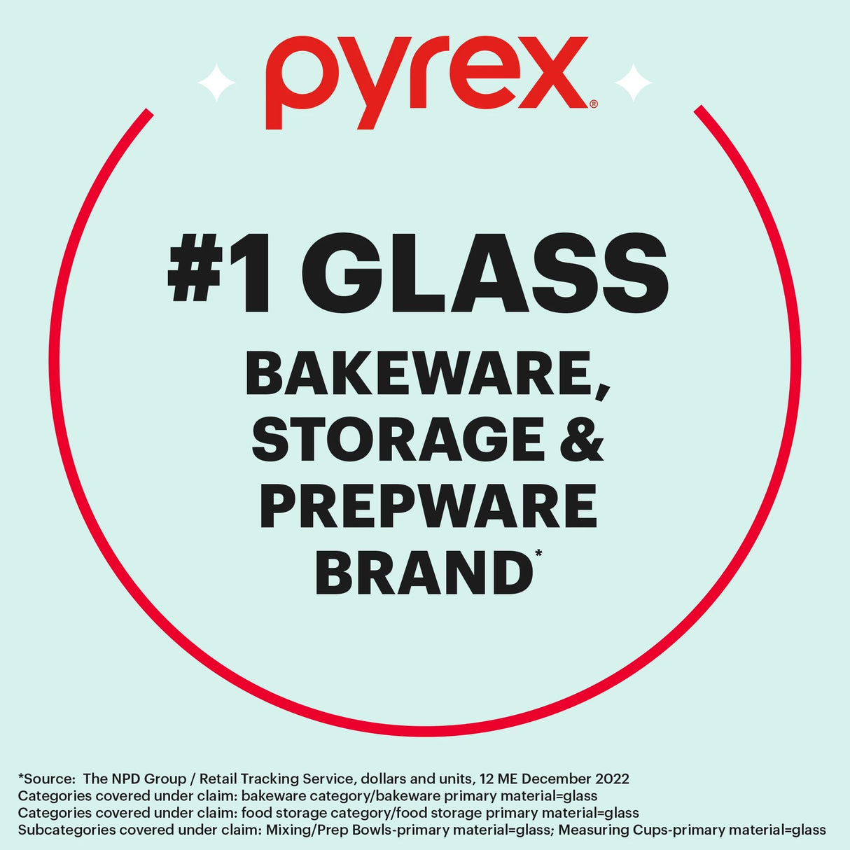  #1 Glass Bakeware, Storage &amp; Prepware Brand