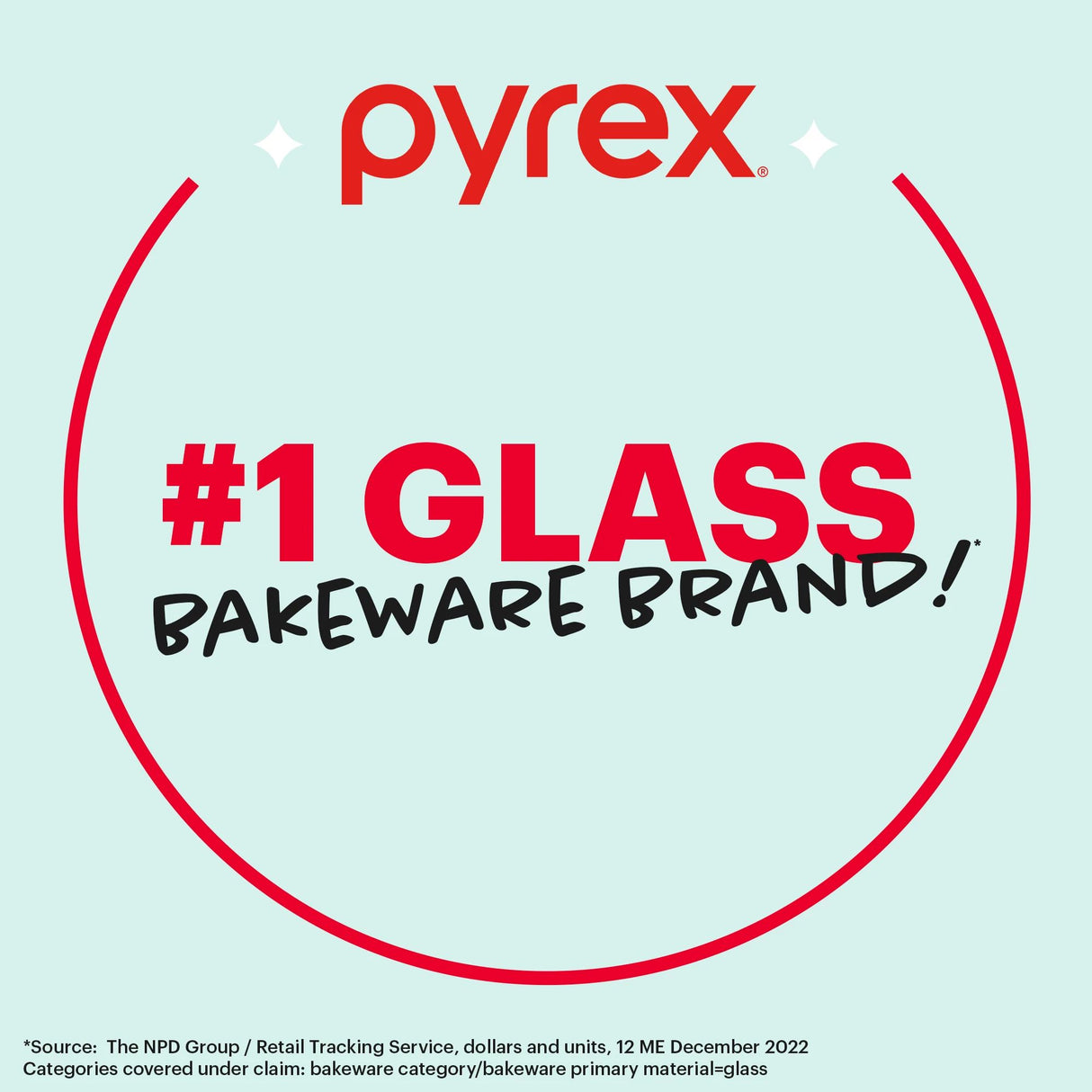  text that says Pyrex #1 Glass Bakeware Brand