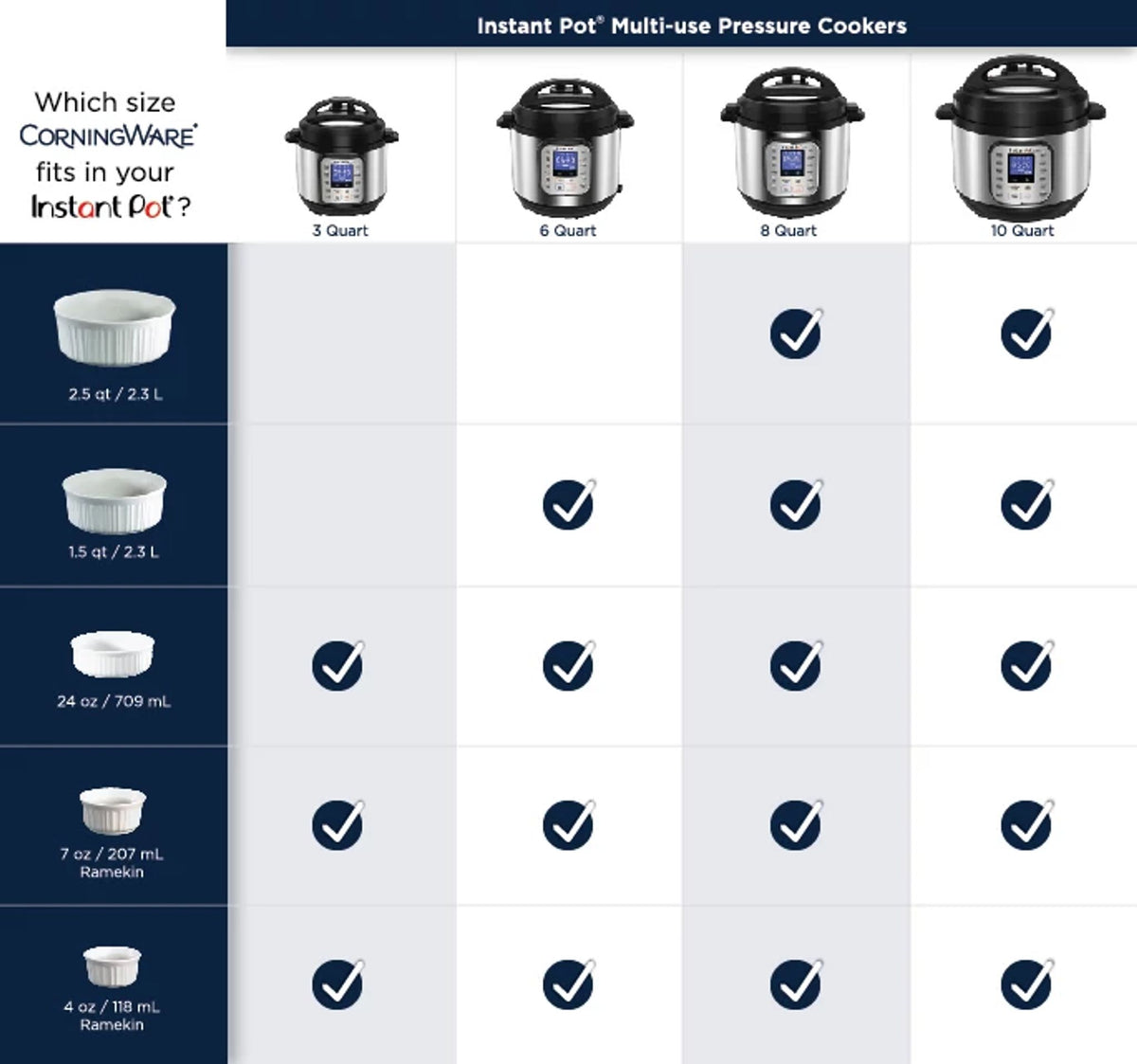 CorningWare® French White® 4ounce Ramekin